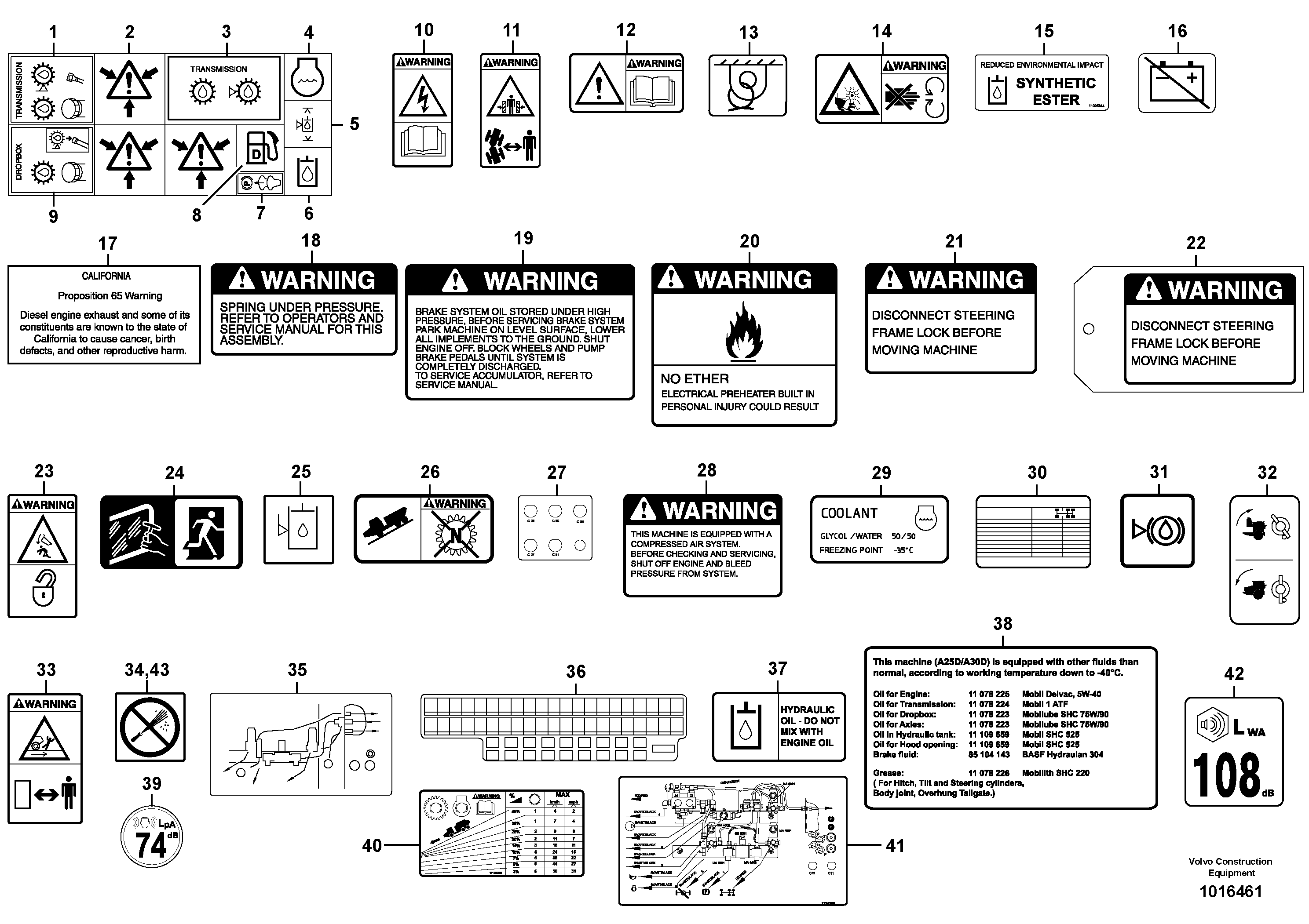 Illustrations of sign plates and decals — volvo parts diagram