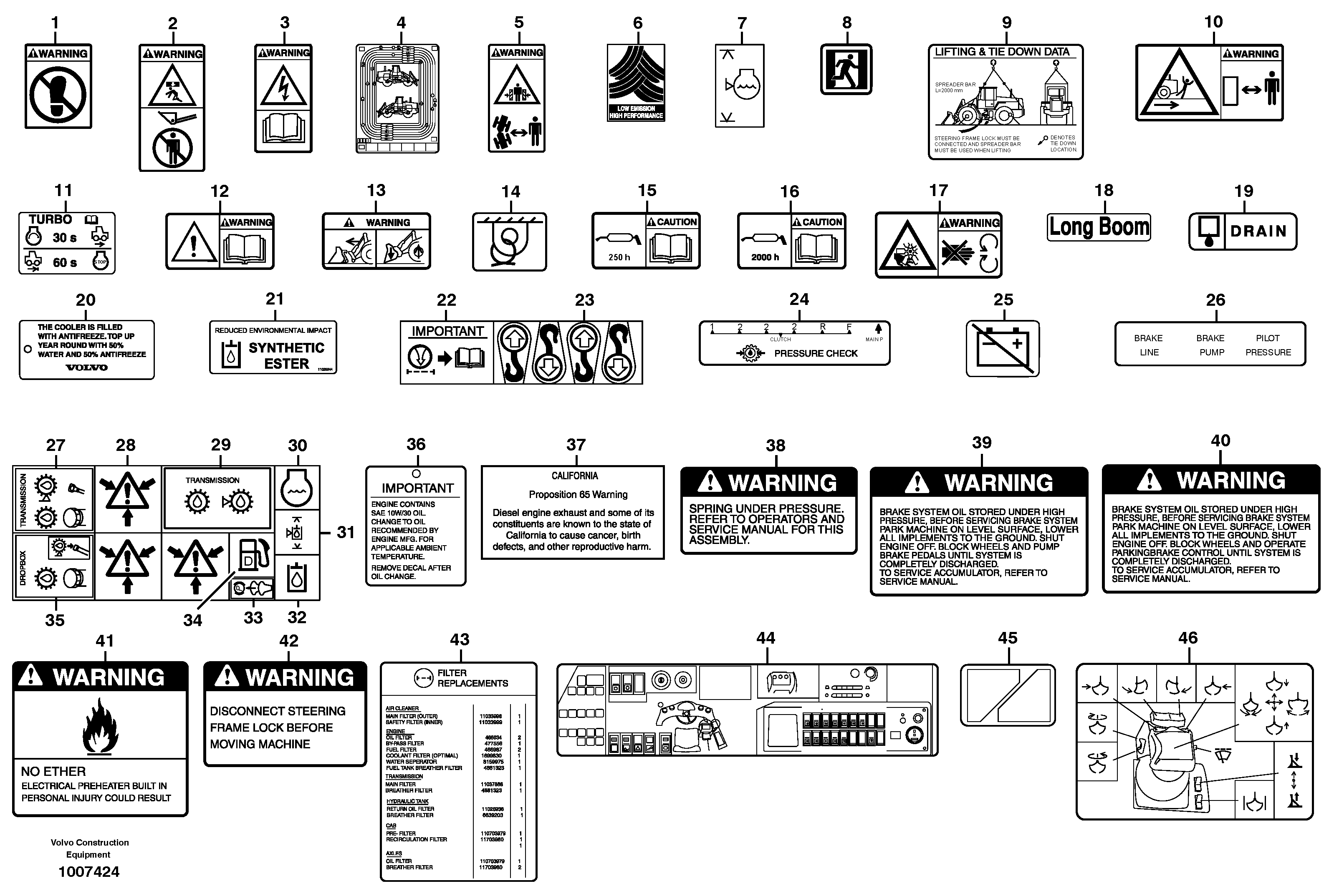 Illustrations of sign plates and decals — volvo parts diagram