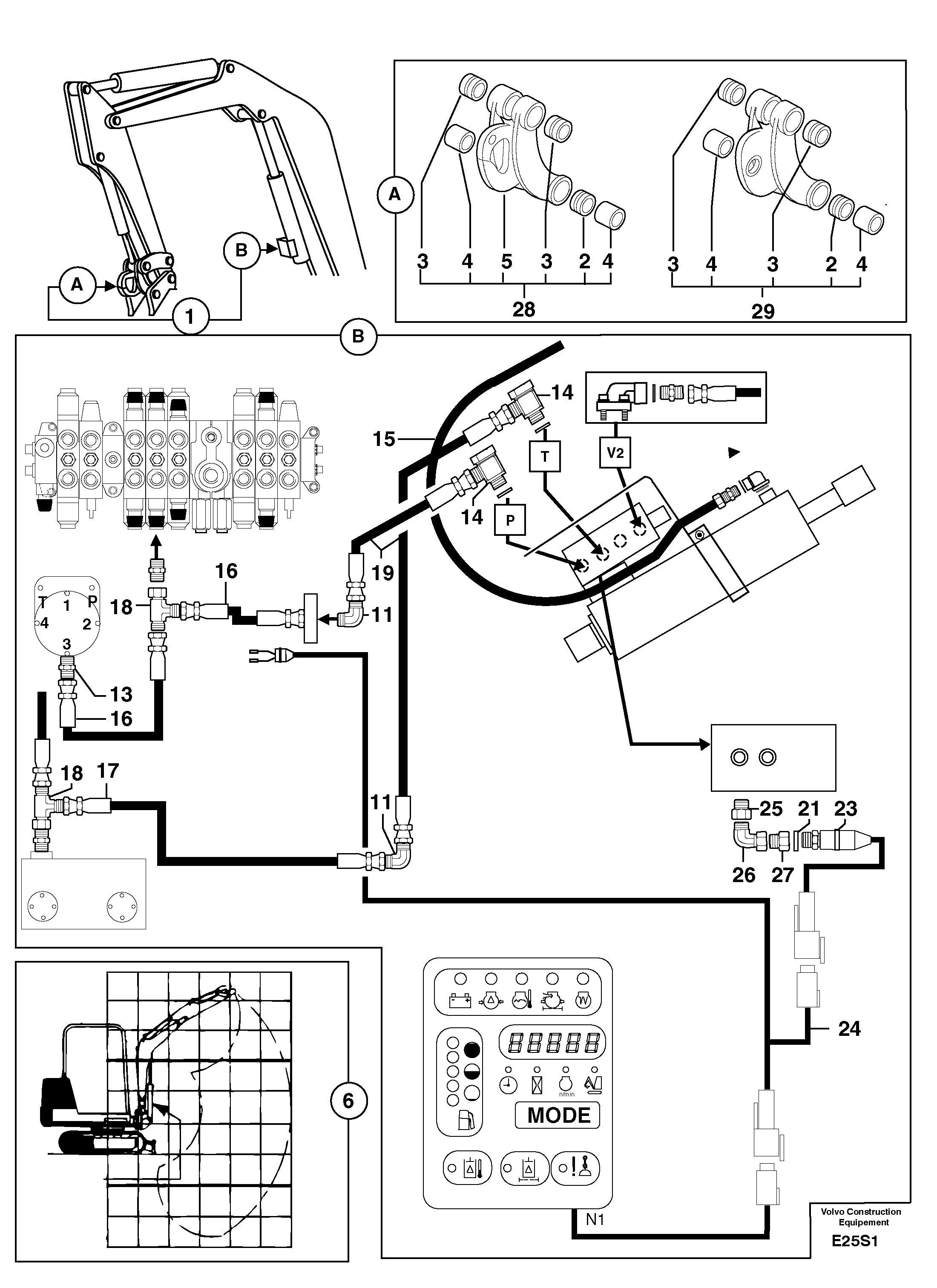Handling operations kit / with Puma / Ce — volvo parts diagram