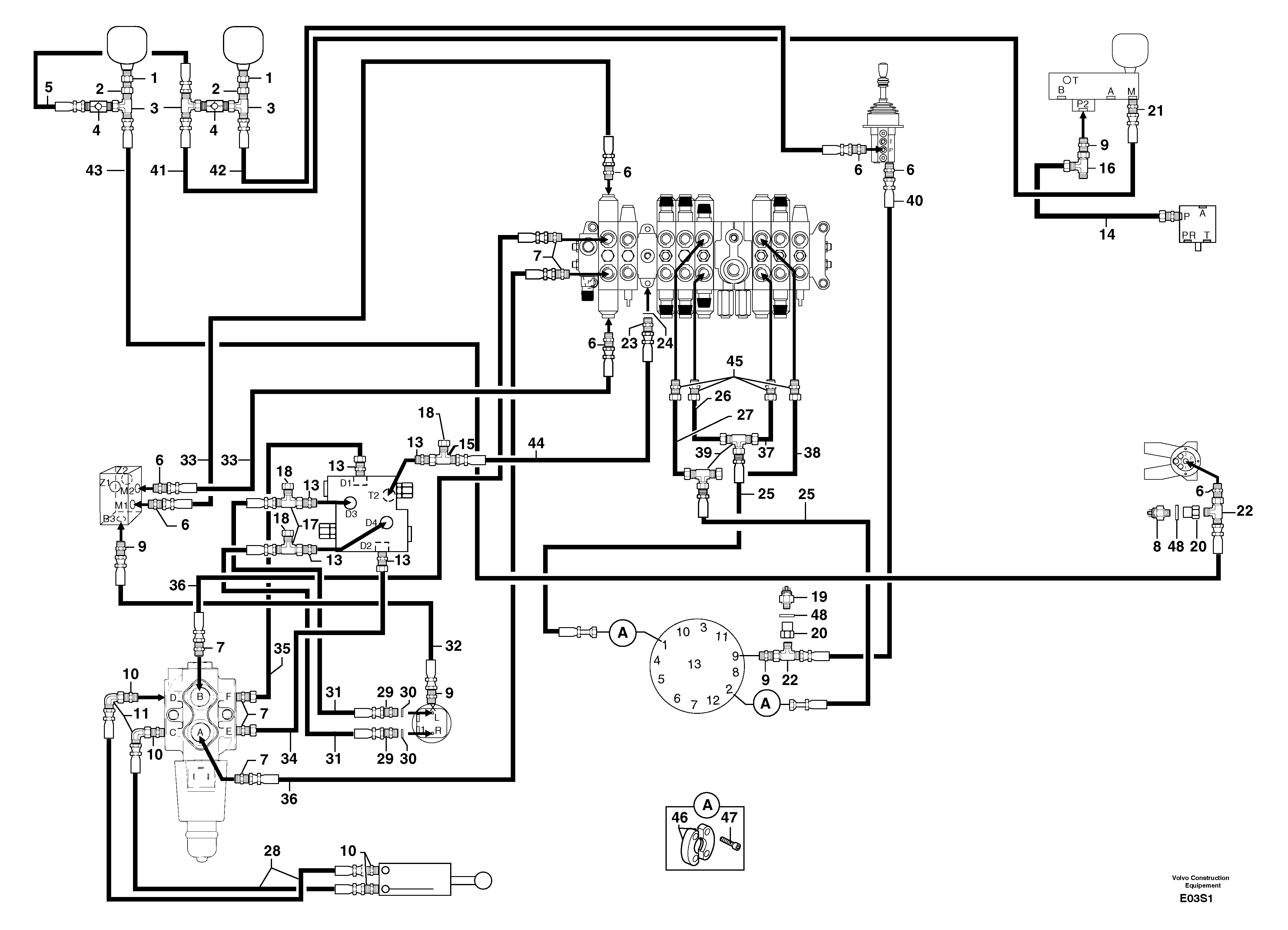 Hydraulic circuit ( platform ) — volvo parts diagram