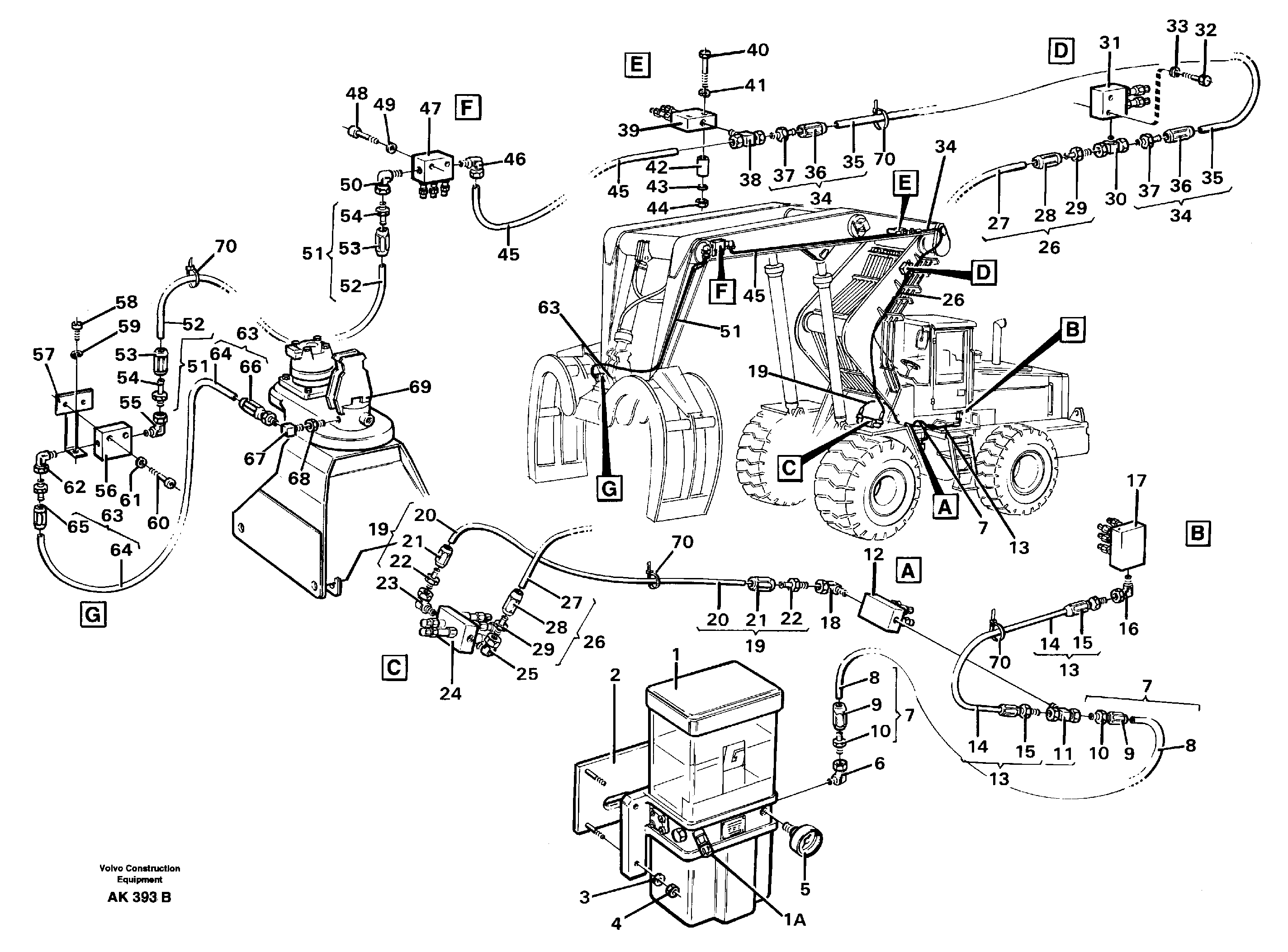 Central lubrication, high lift version  33808 SER NO - 2168 — volvo parts diagram