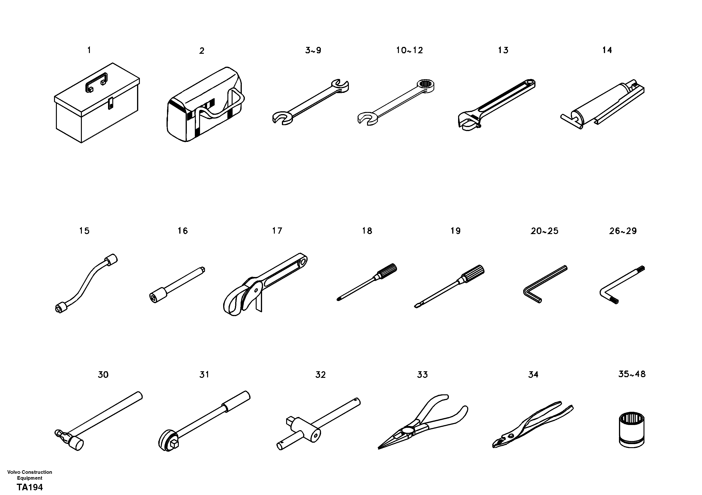 Tool — volvo parts diagram