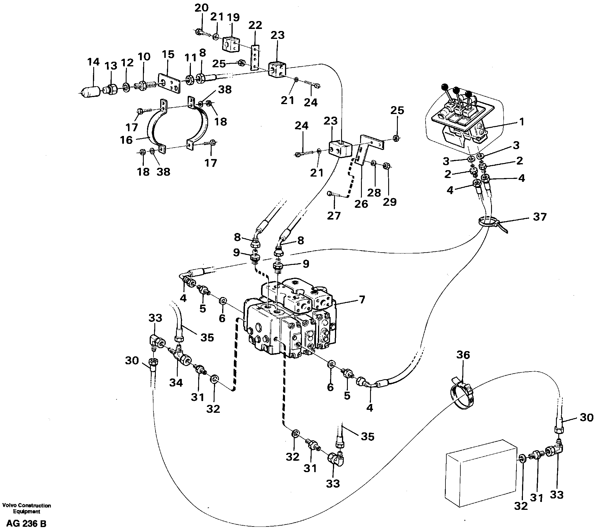 Hydraulic system 3:rd function  92146, 94617, 94879 — volvo parts diagram
