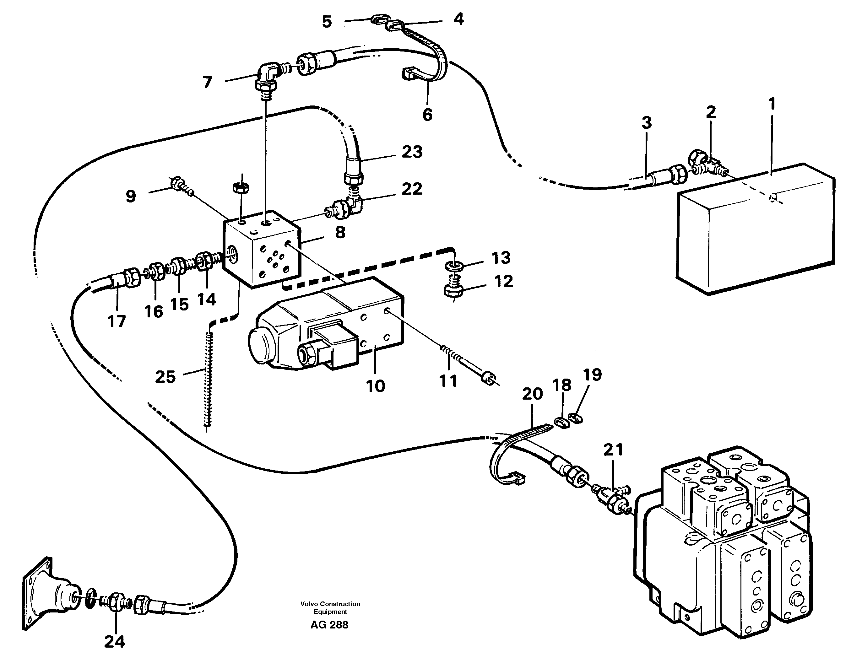 Controls, differential lock  92147, 94644 — volvo parts diagram