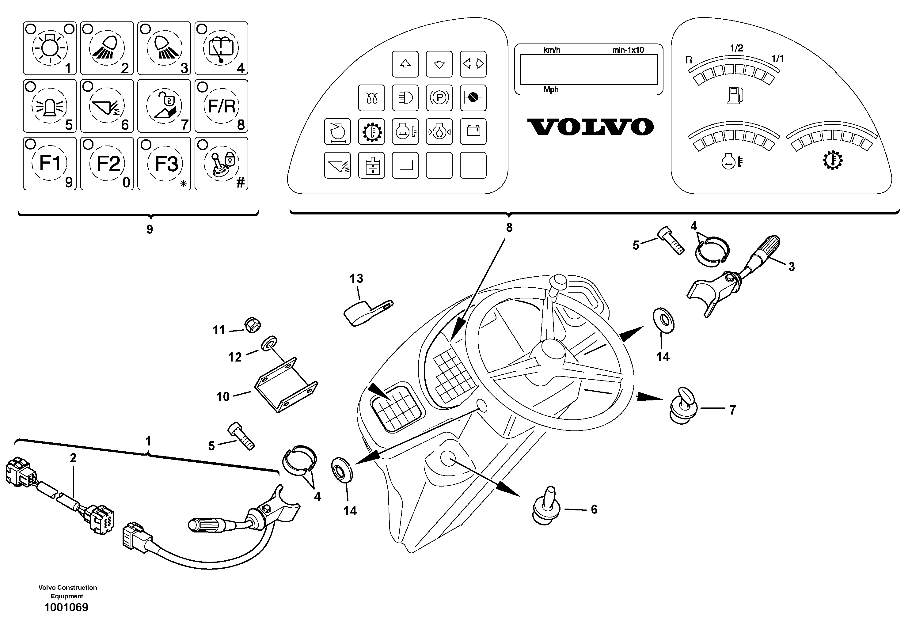 Instruments panel — volvo parts diagram