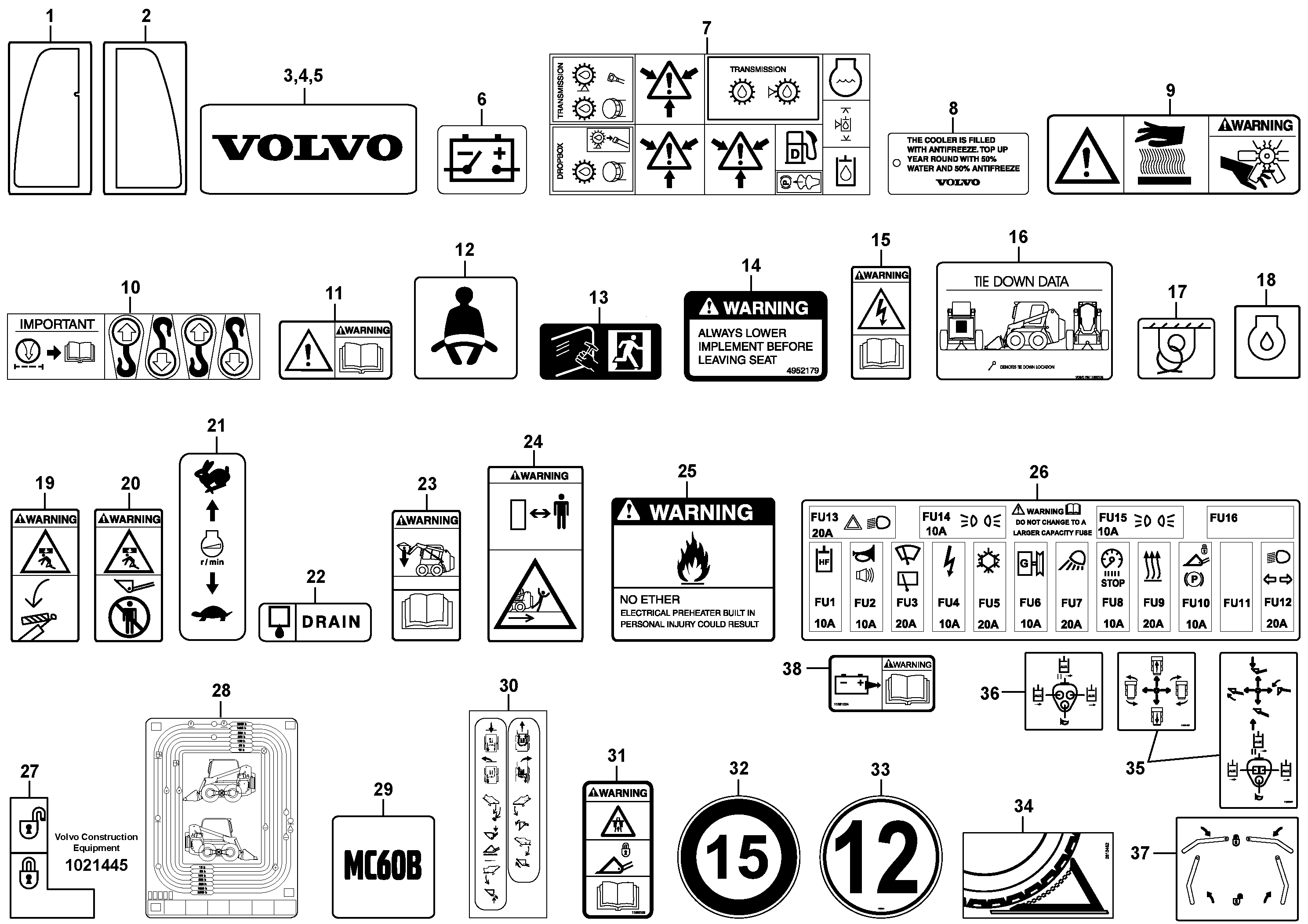 Decals — volvo parts diagram