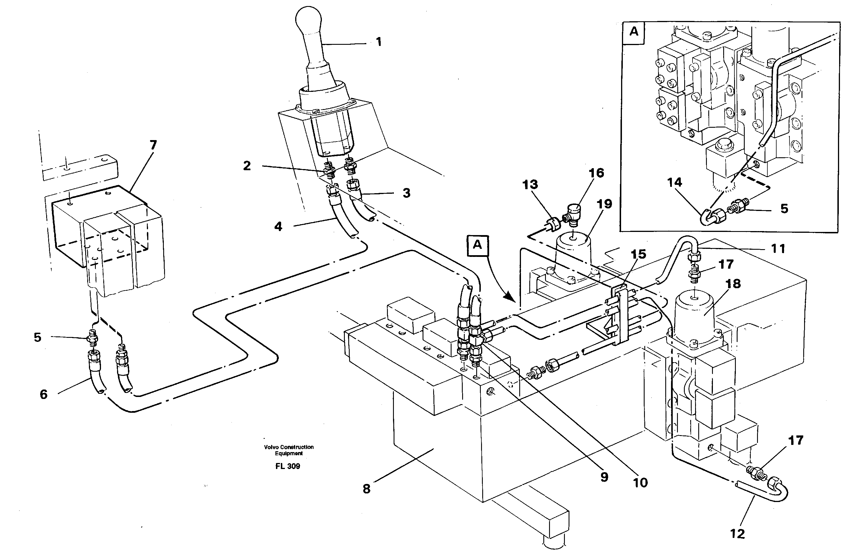 Servo hydraulics, dipper arm — volvo parts diagram