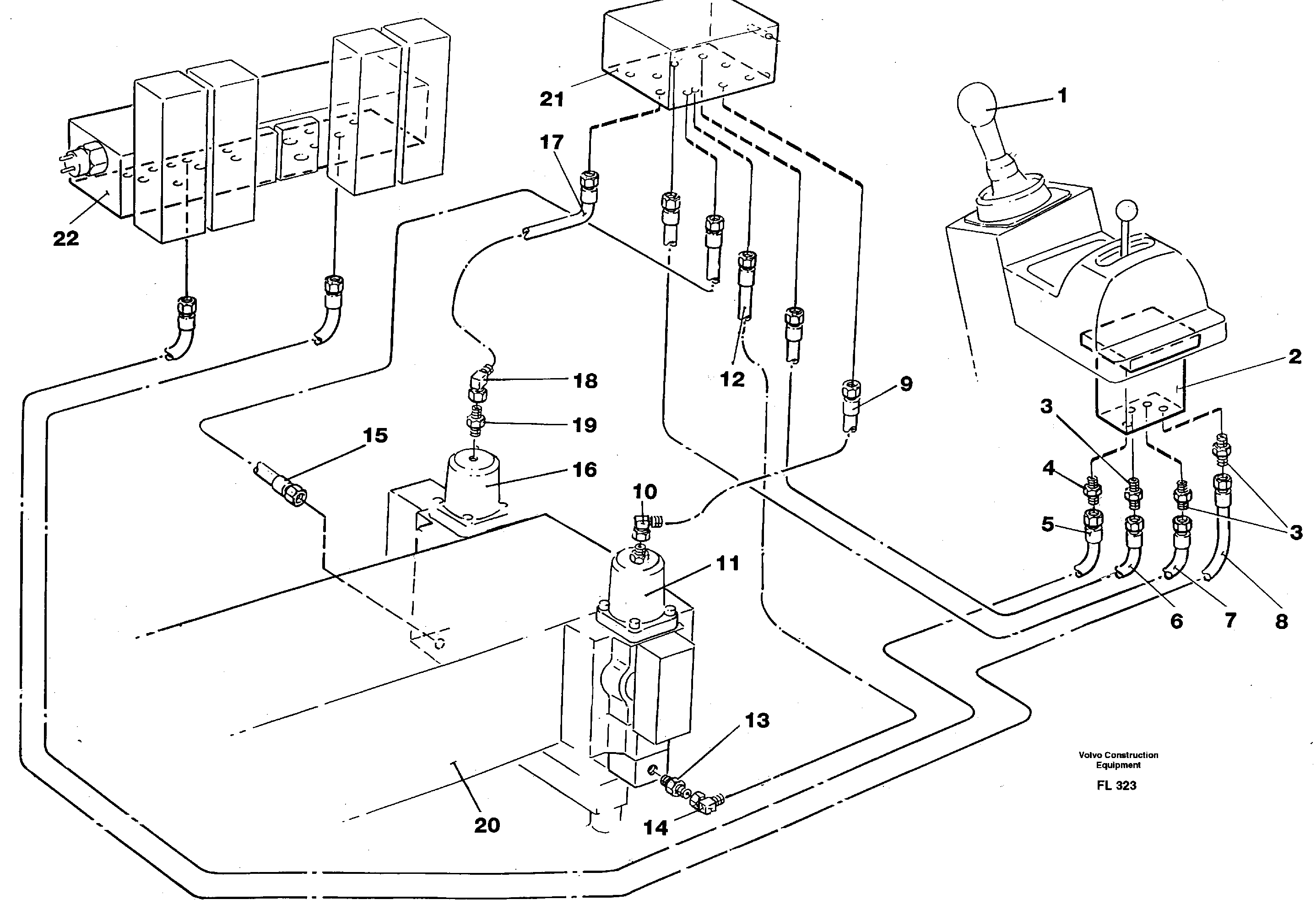 Servo hydraulics, slewing of Excavator — volvo parts diagram