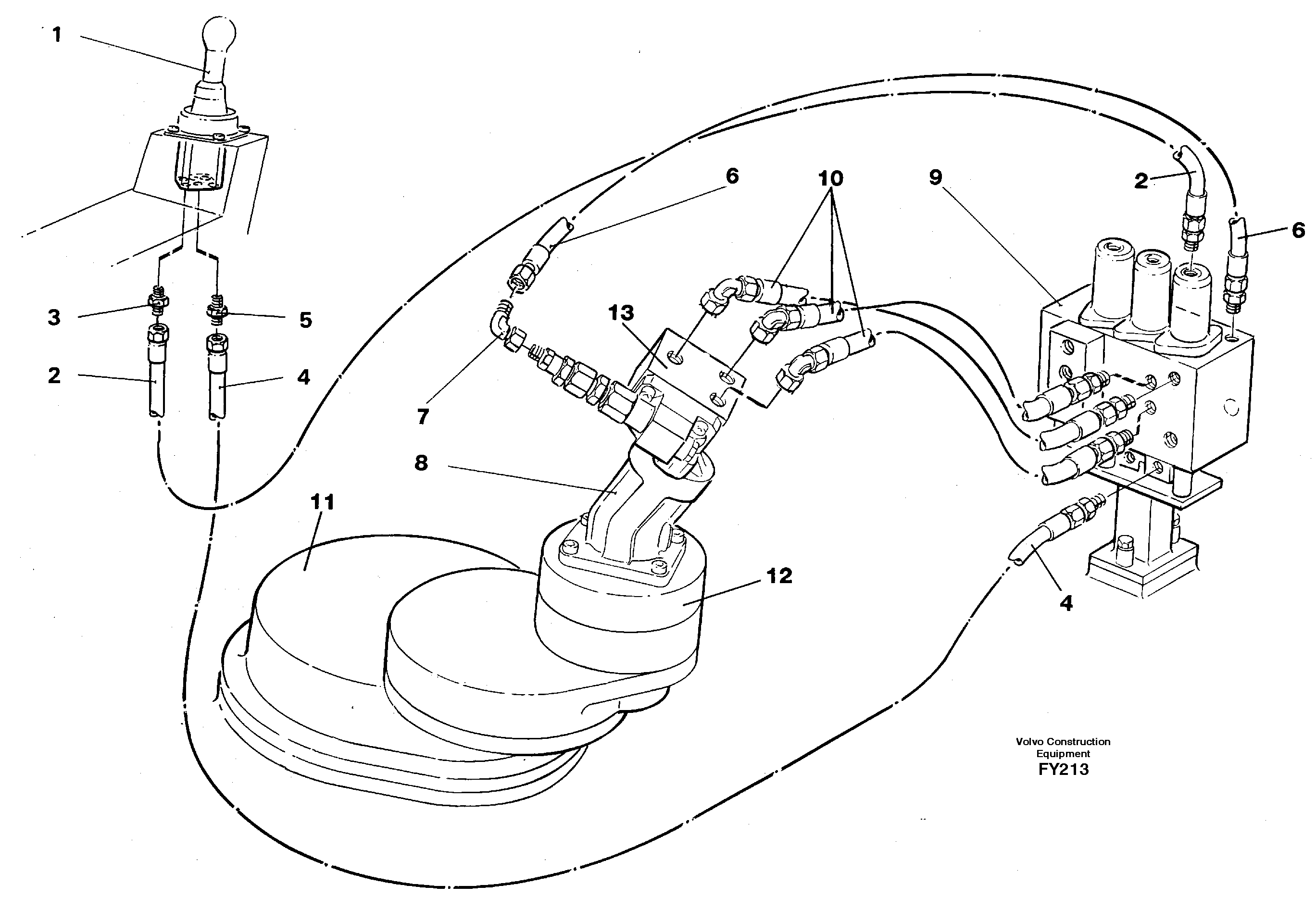 Servo hydraulics, Slewing — volvo parts diagram