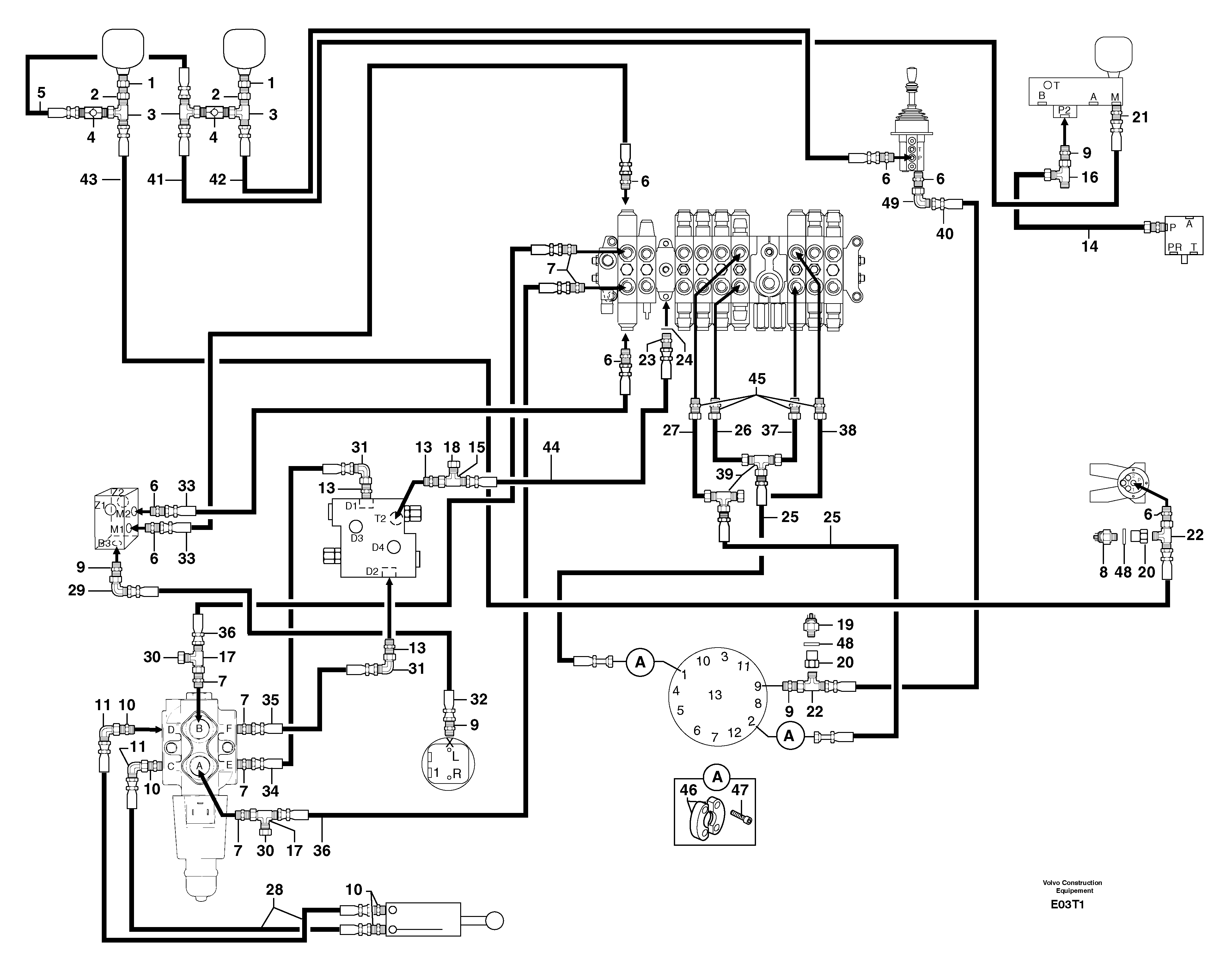 Hydraulic circuit ( platform ) — volvo parts diagram