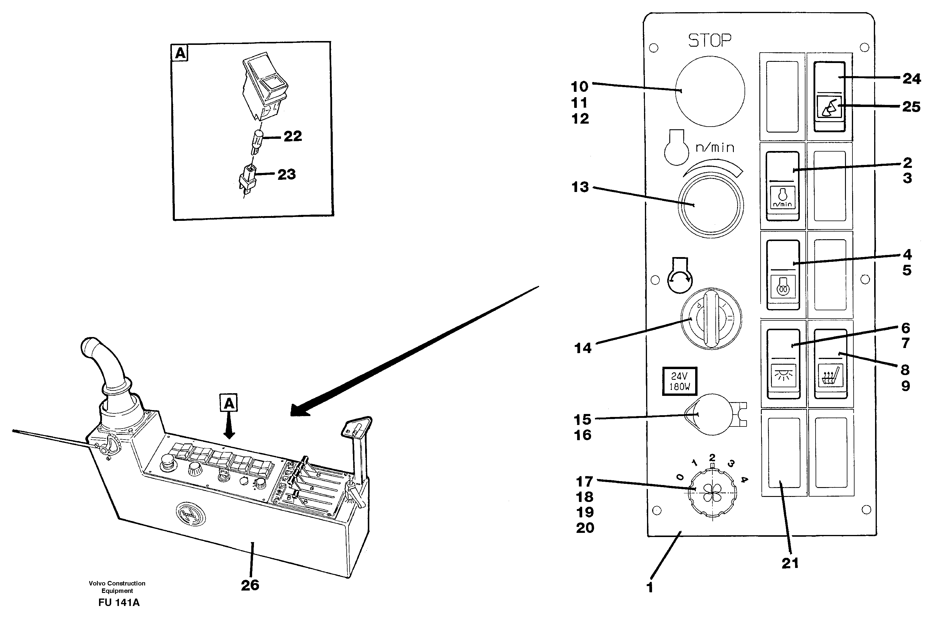 Engine control panel  14302024 — volvo parts diagram