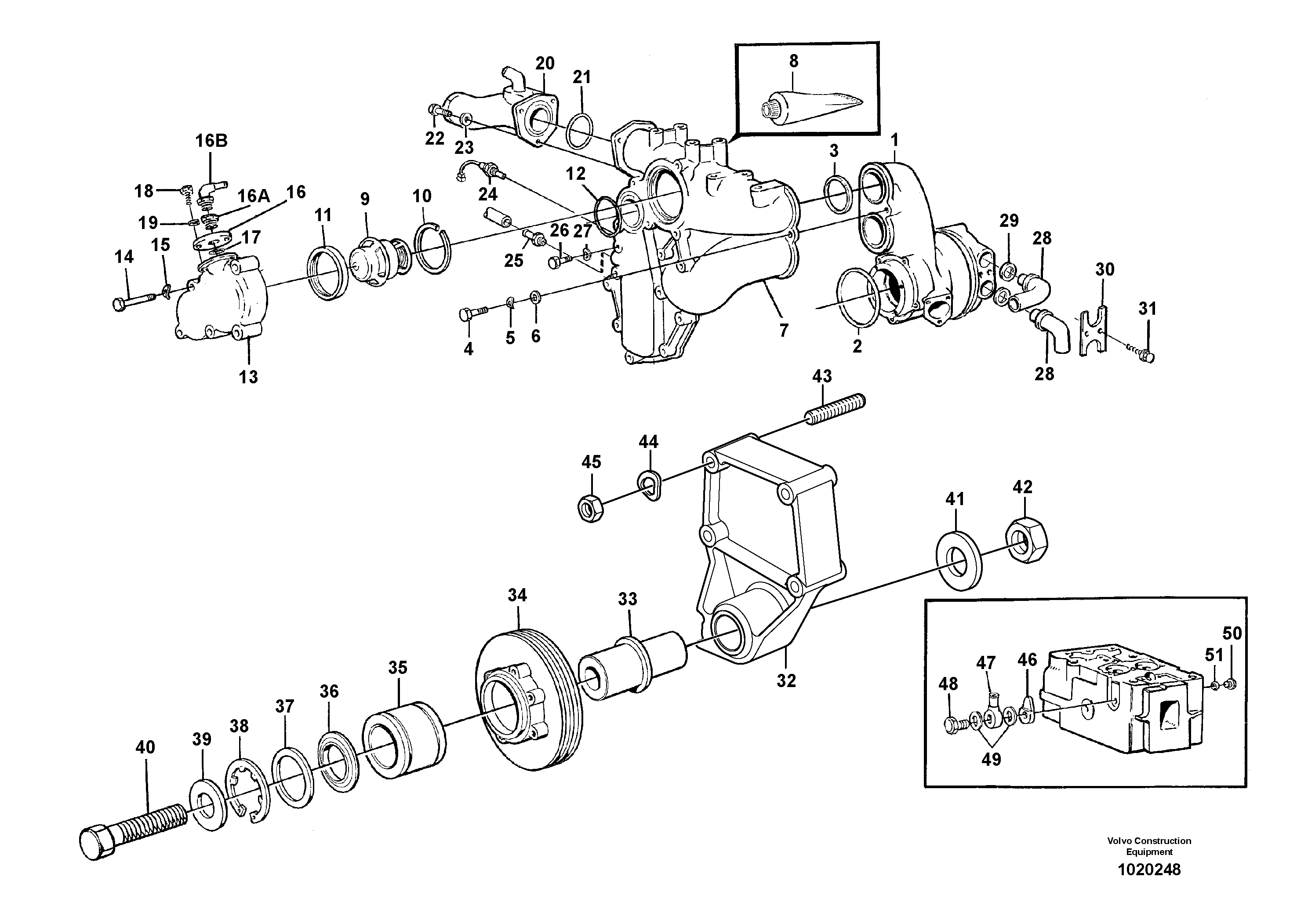 Water pump and thermostat — volvo parts diagram