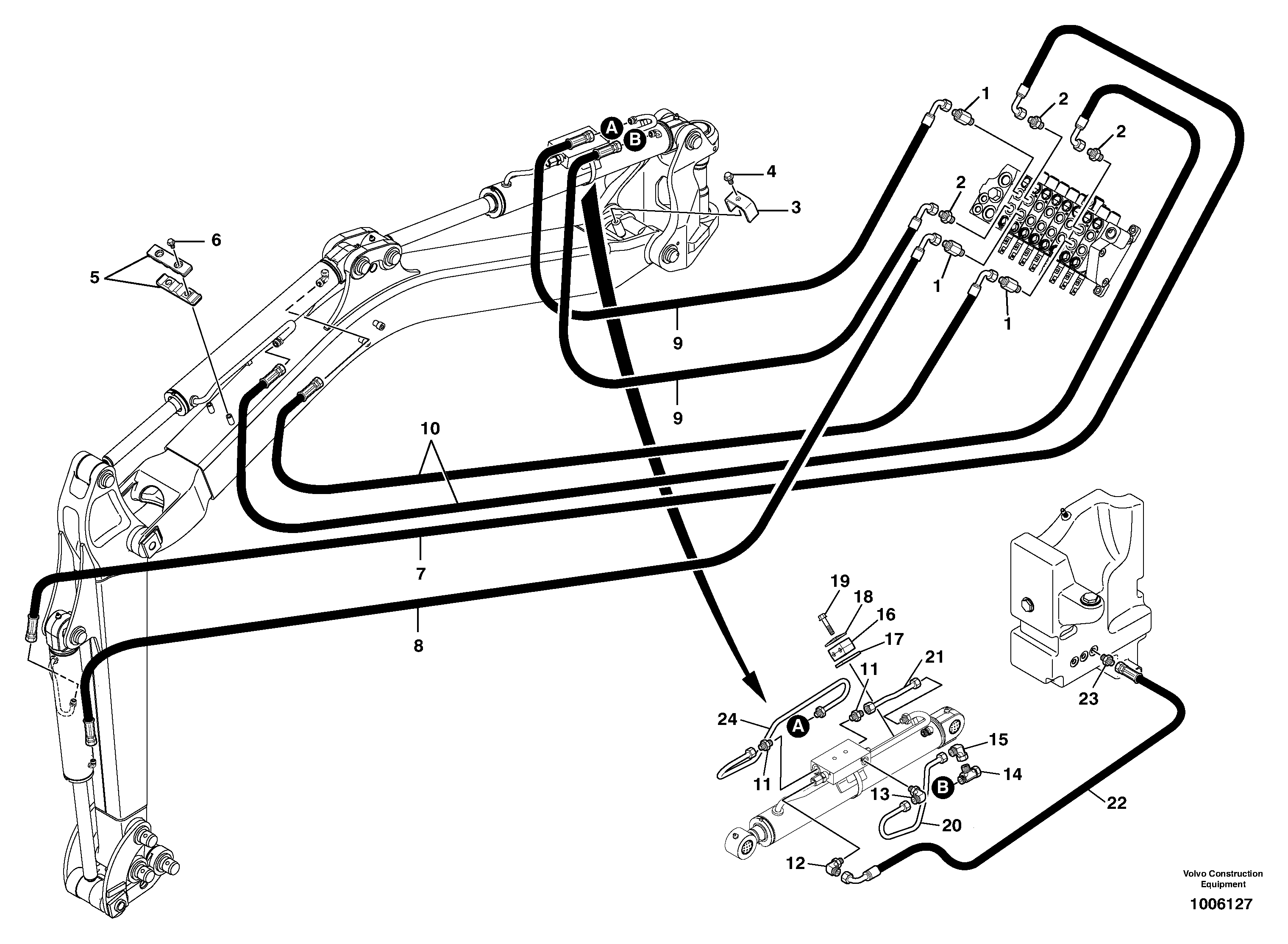 Handling operations Ce / without Puma — volvo parts diagram