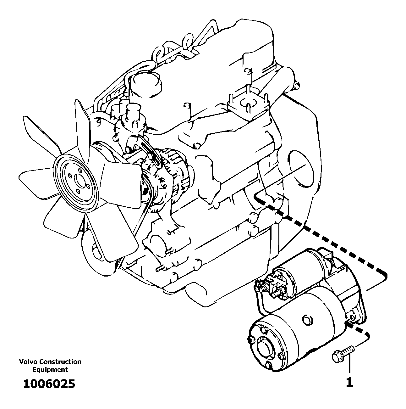 Starter motor installation — volvo parts diagram