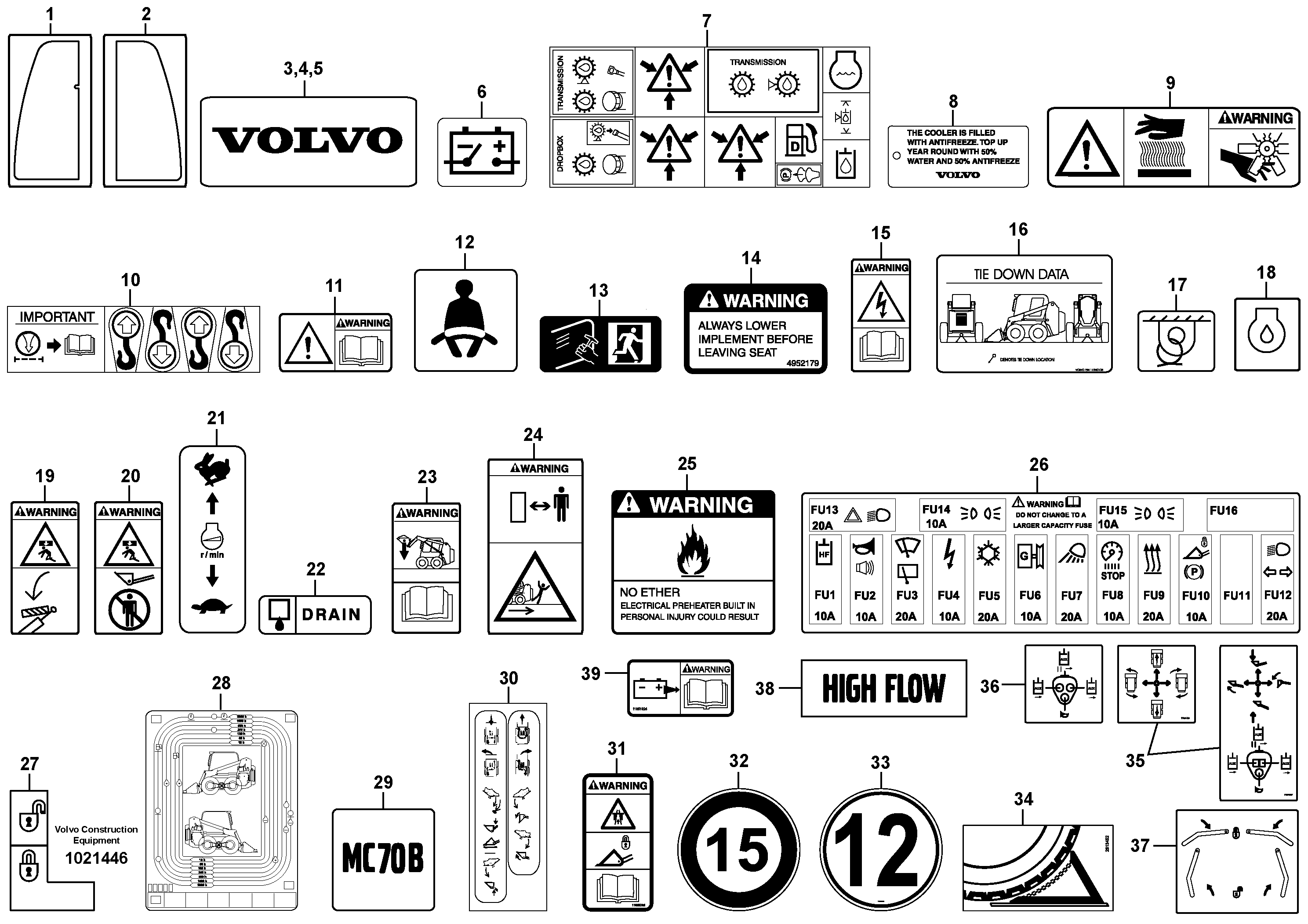 Decals — volvo parts diagram