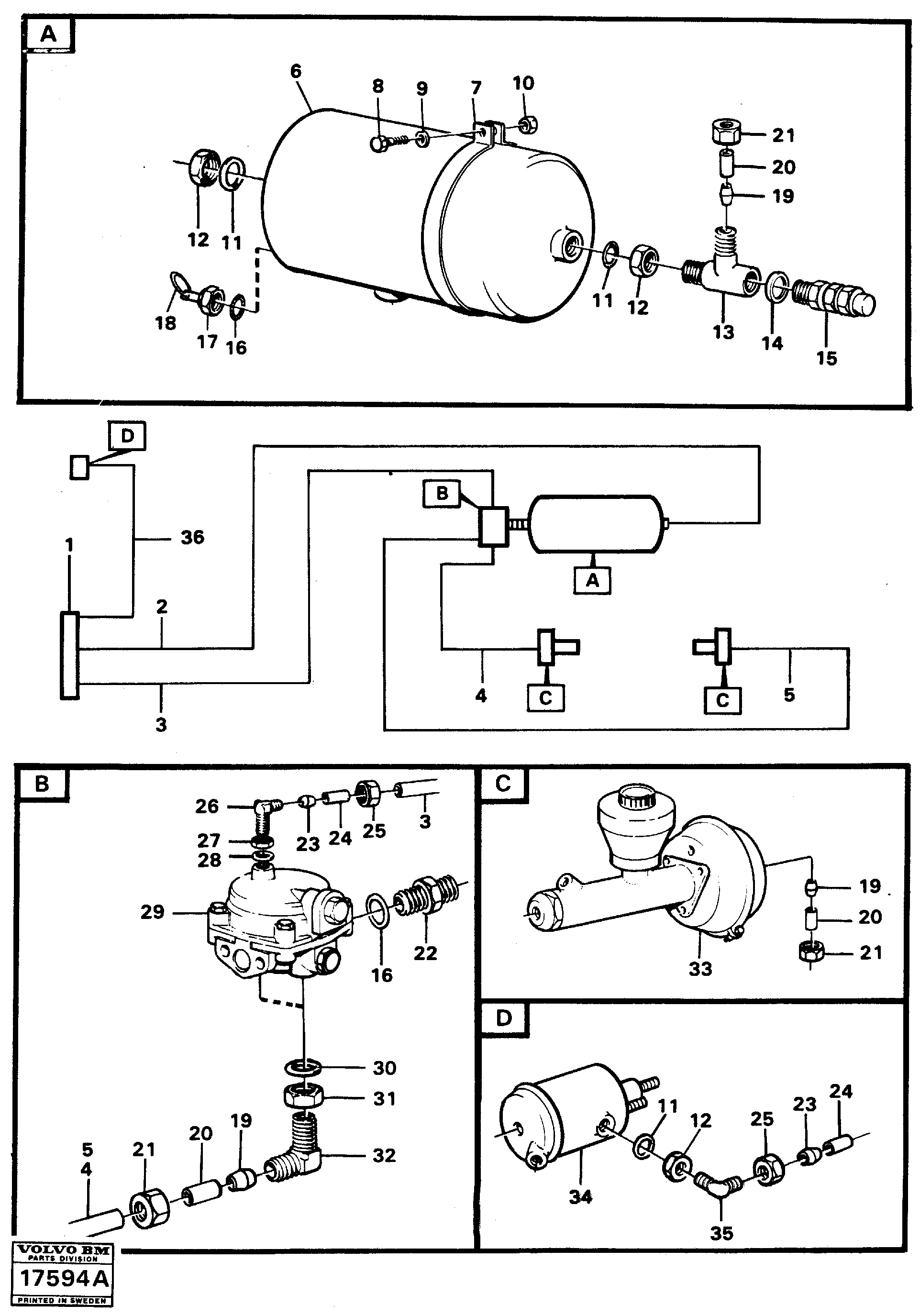 Brake circuit, trailer 6x4, 6x6 — volvo parts diagram
