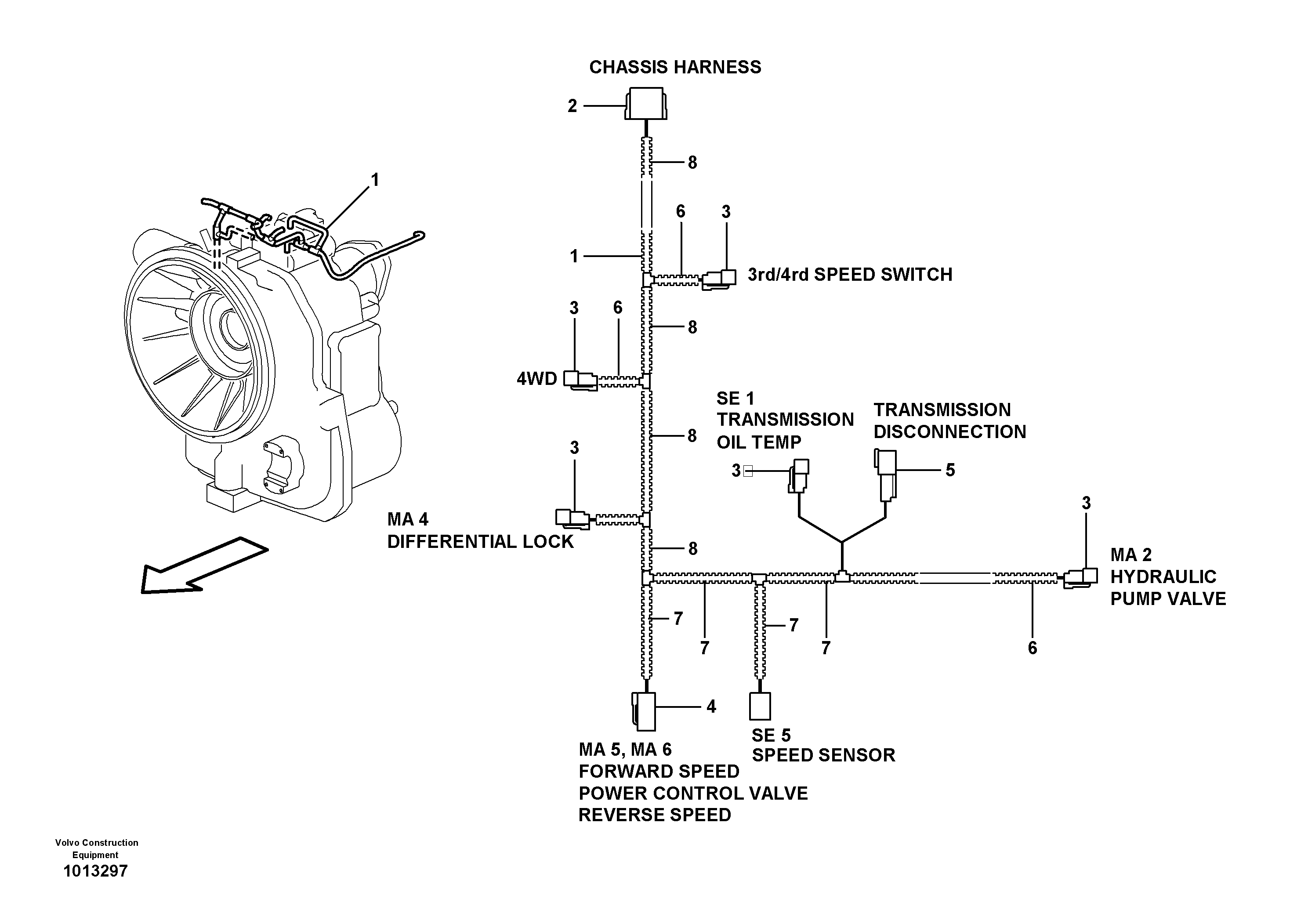 Cable harness, transmission.  11891076, 11891077 — volvo parts diagram