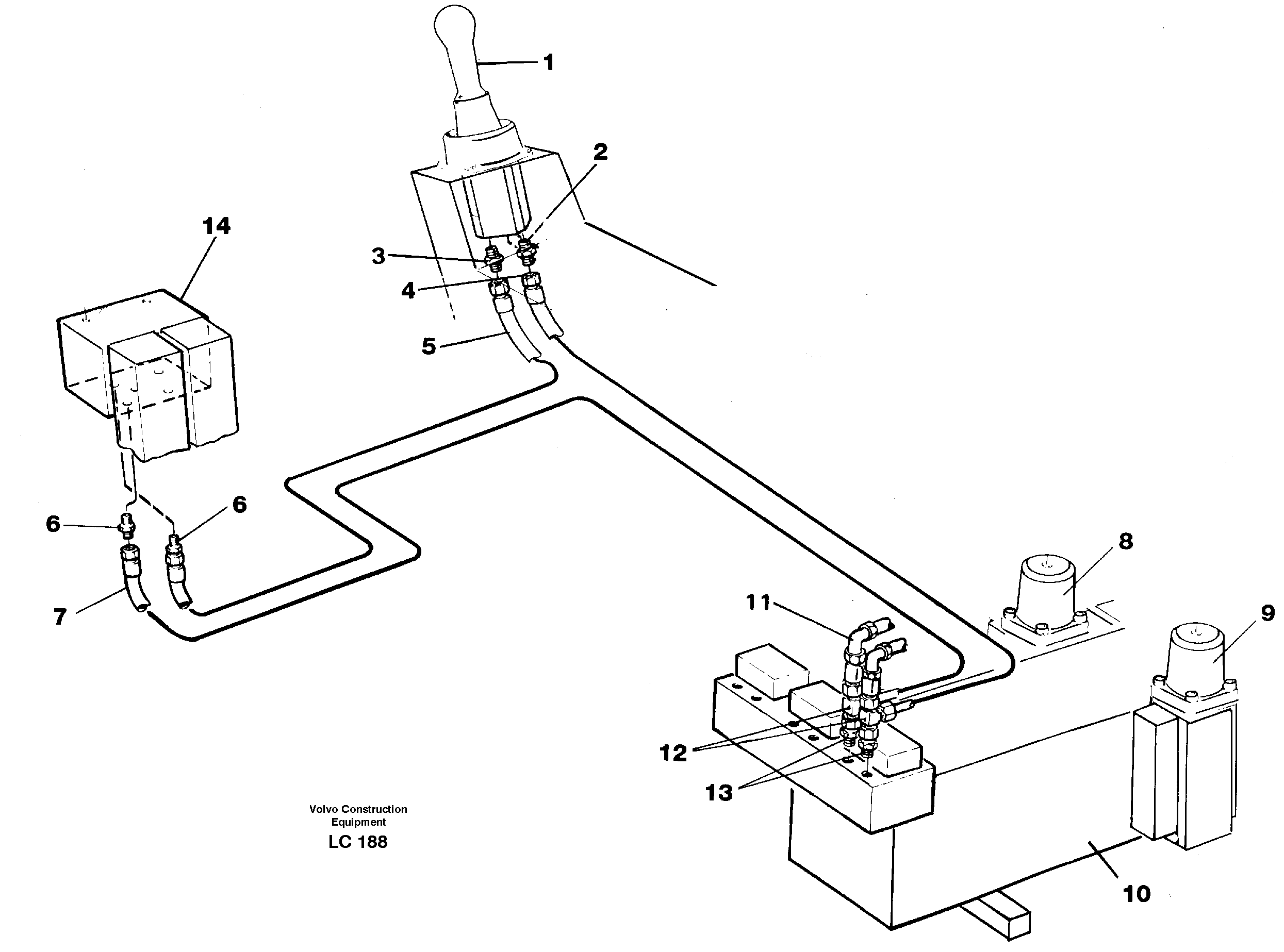 Servo hydraulics, dipper arm — volvo parts diagram