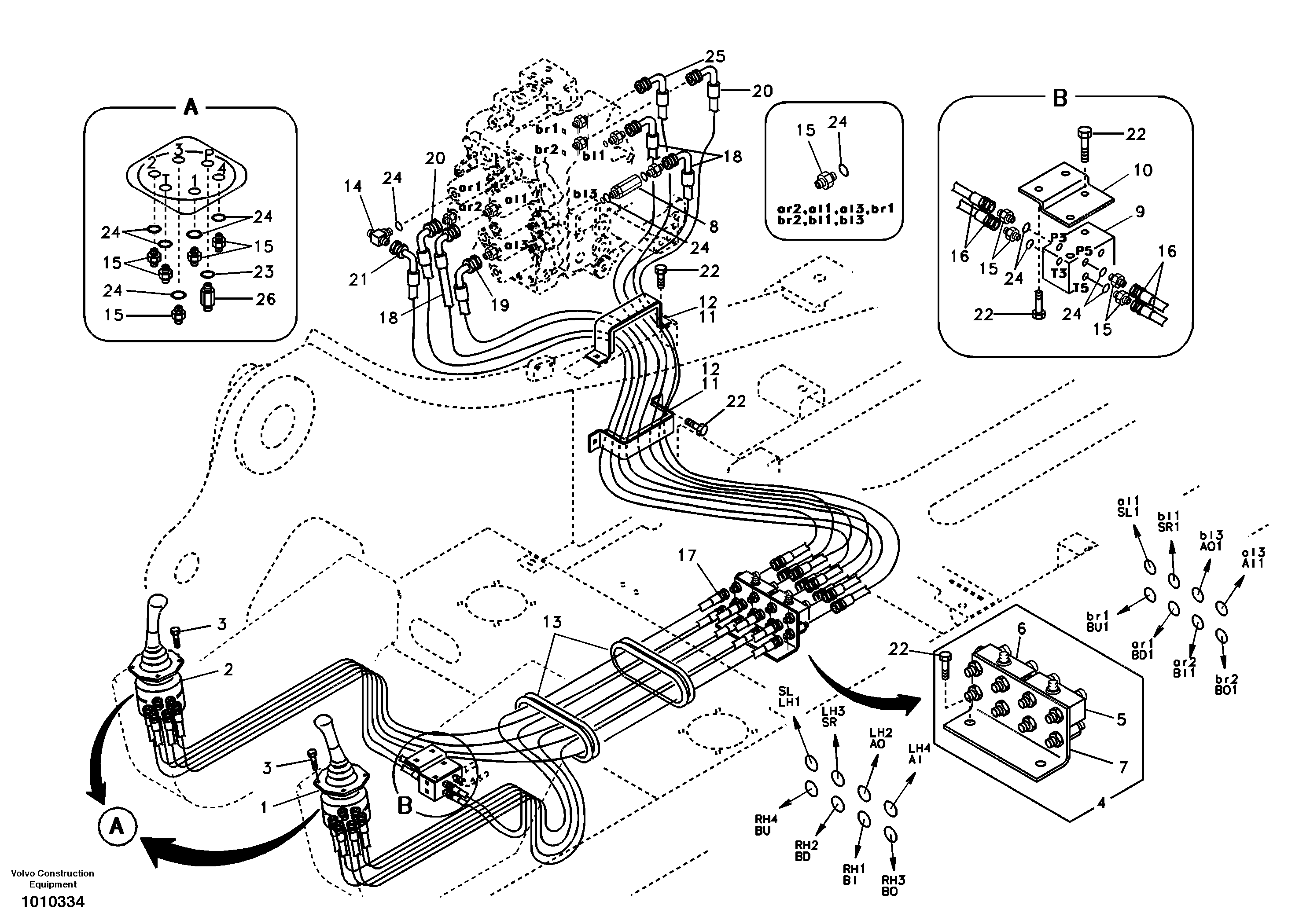 Servo system, control valve to remote control valve — volvo parts diagram