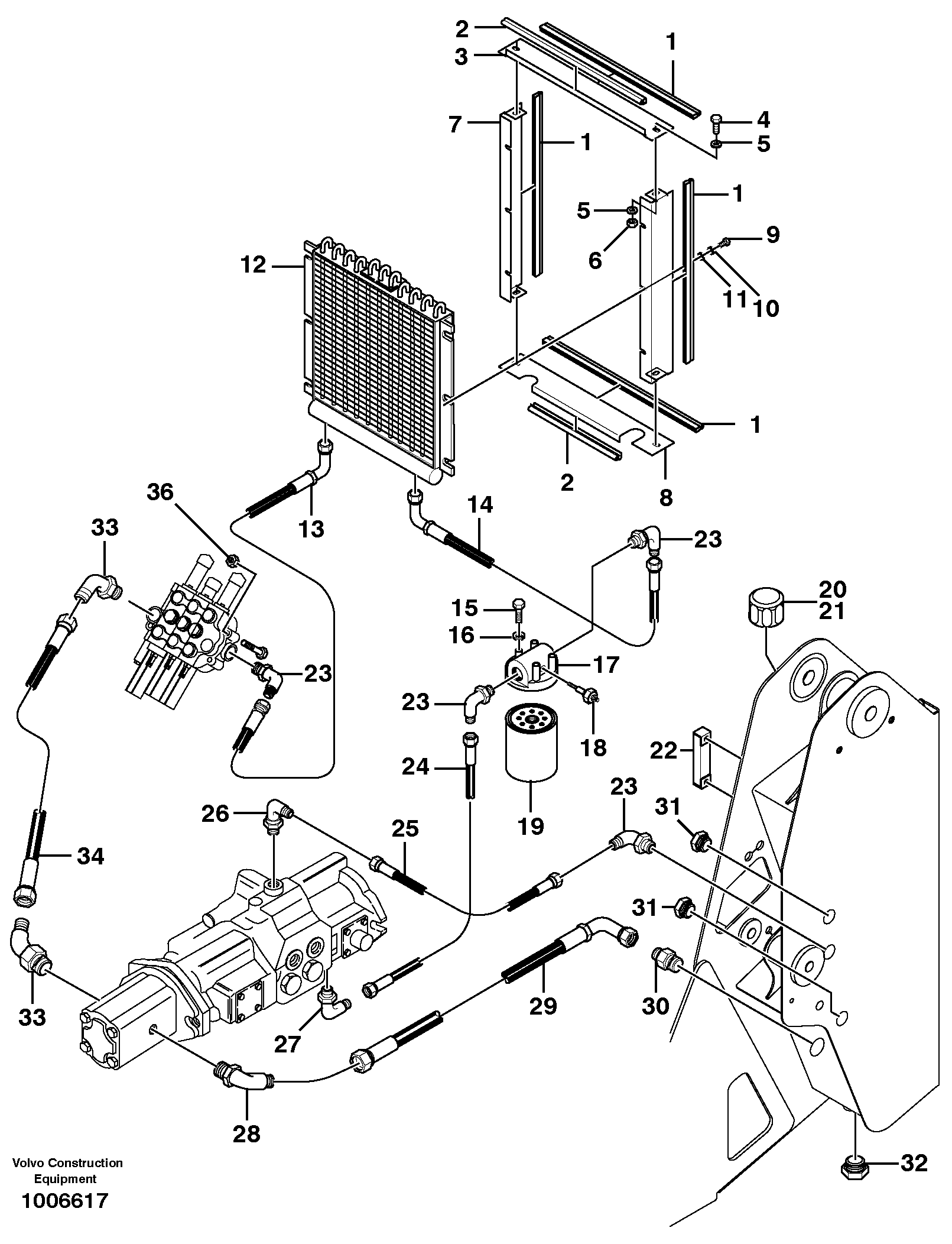 Supply/return and Cooling Circuits — volvo parts diagram