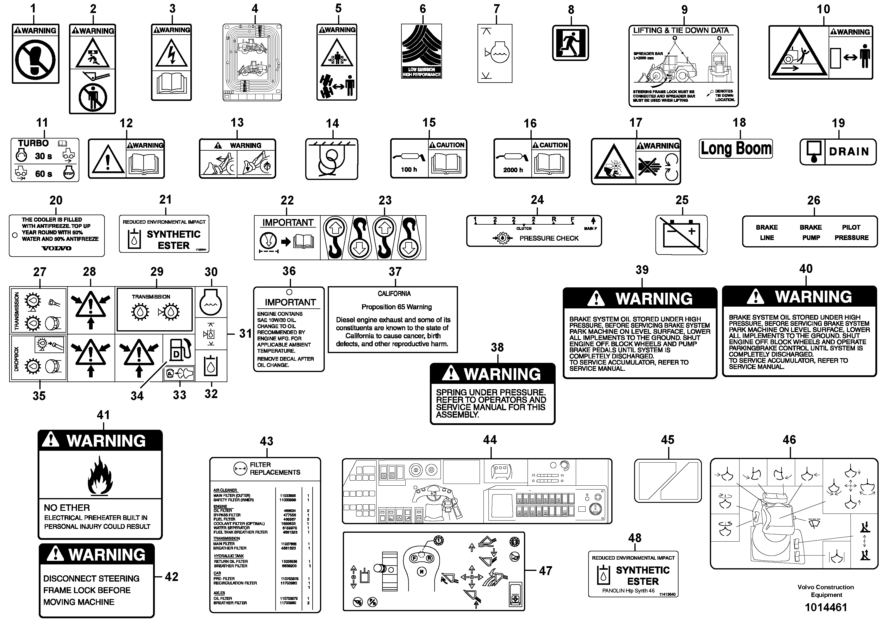 Illustrations of sign plates and decals — volvo parts diagram