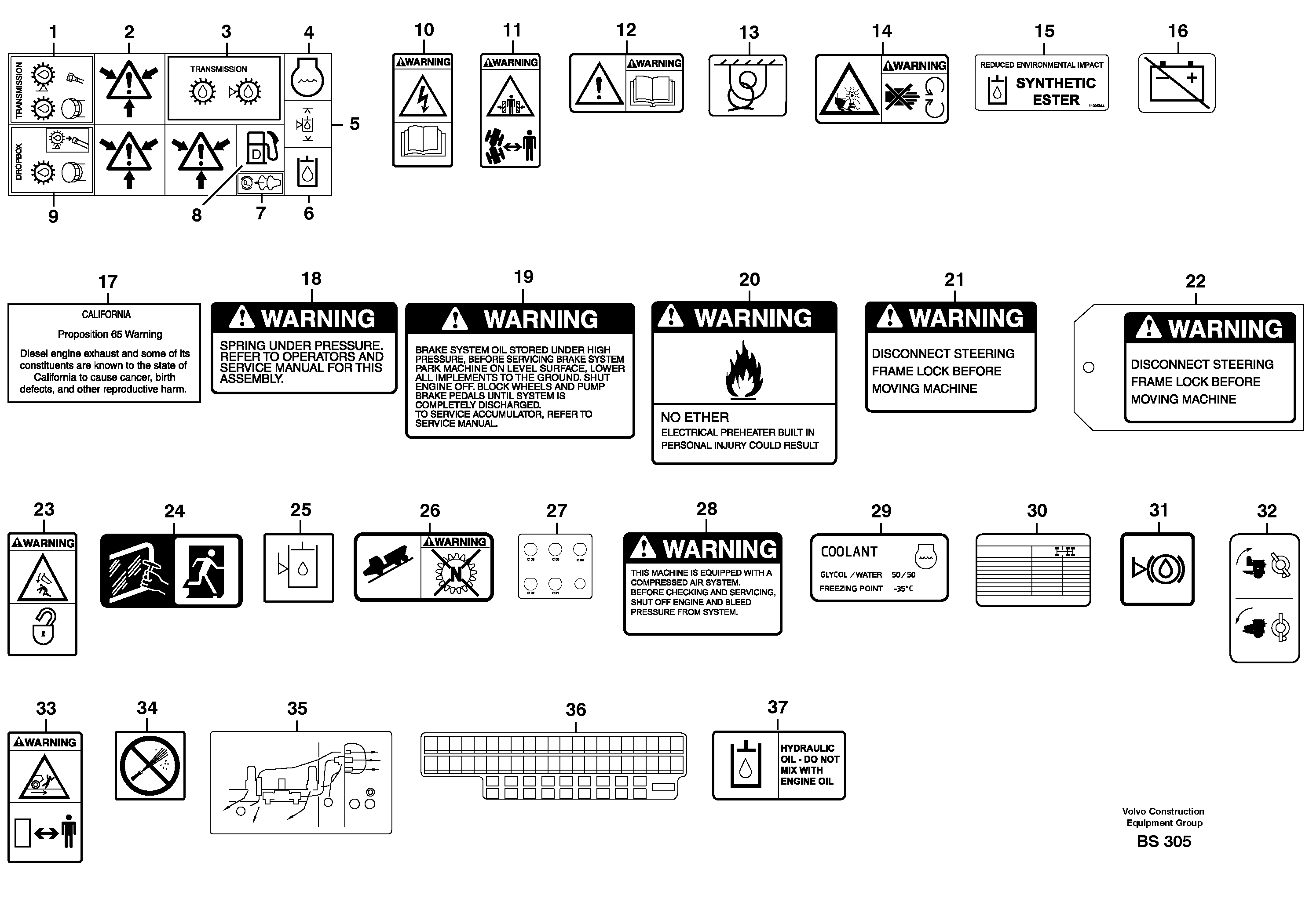 Illustrations of sign plates and decals — volvo parts diagram