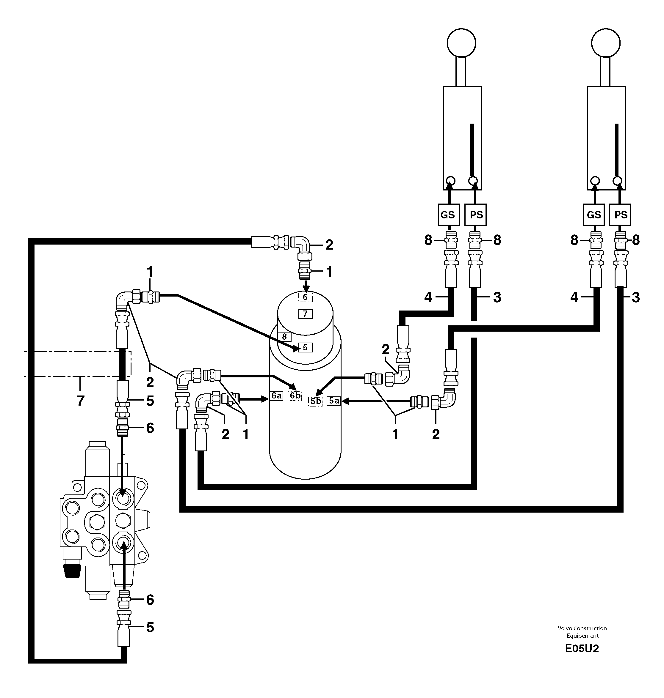 Hydr. circuit. ( dozer blade ) — volvo parts diagram