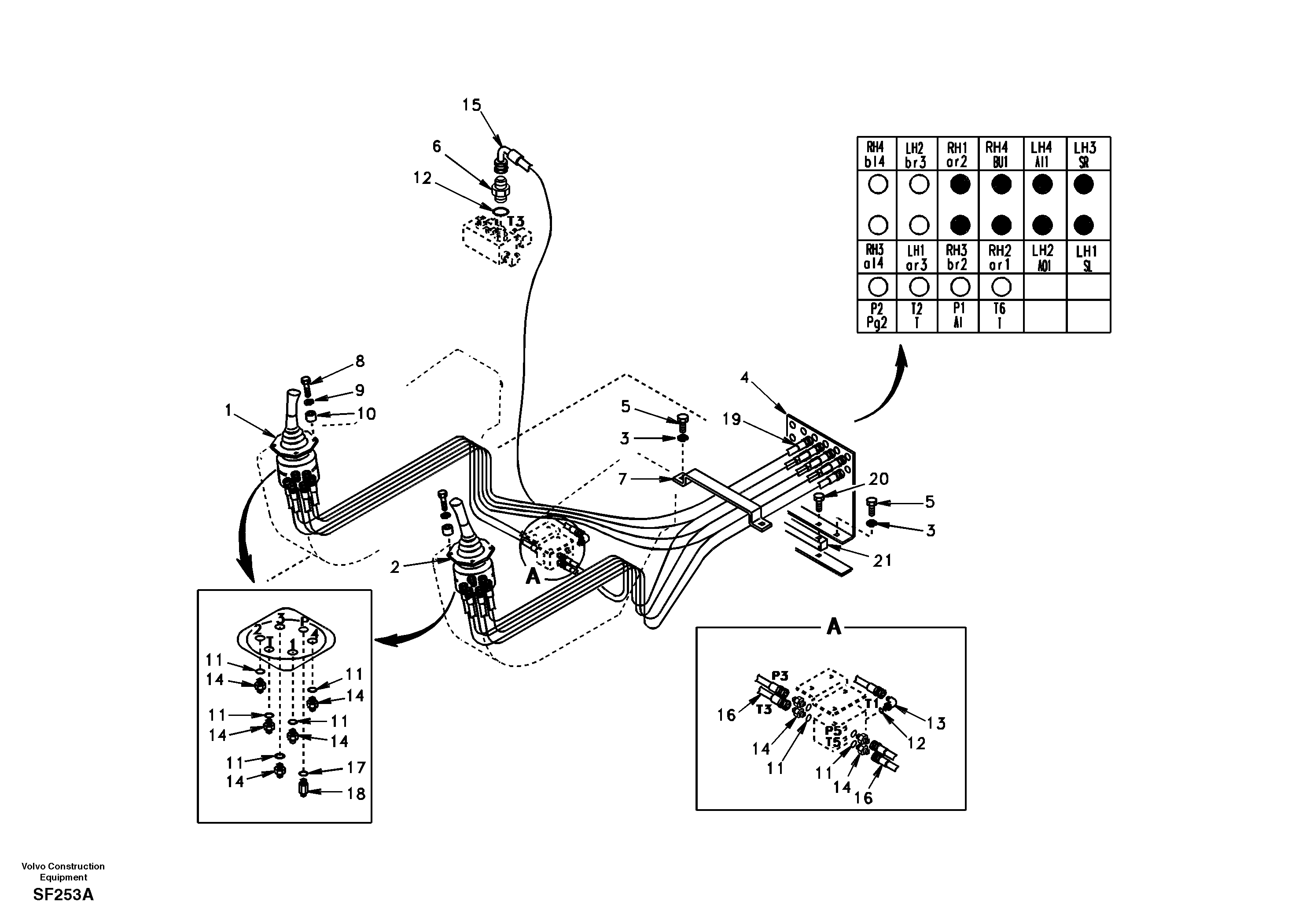 Servo system, control valve to remote control valve — volvo parts diagram