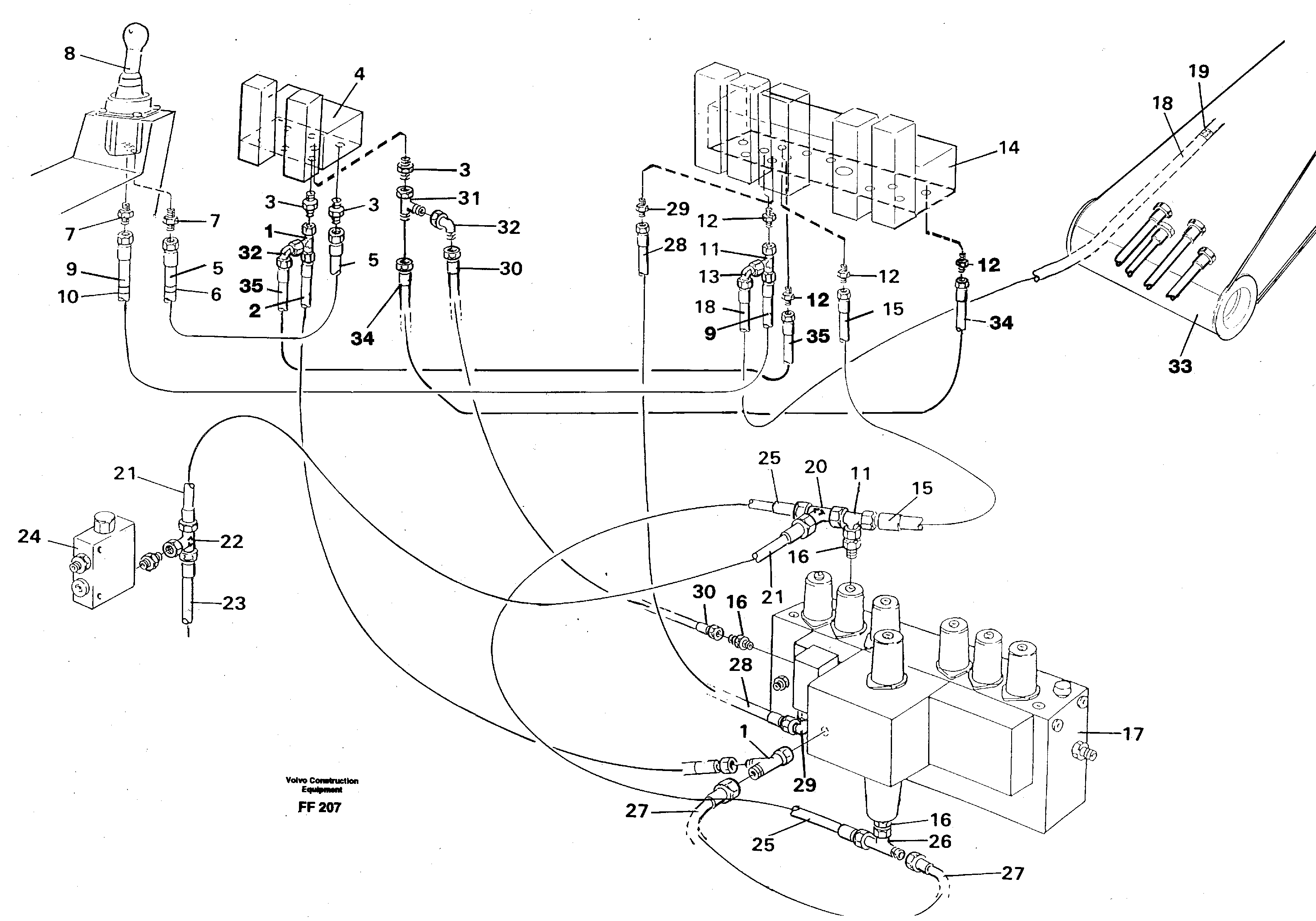 Servo hydraulics, boom — volvo parts diagram