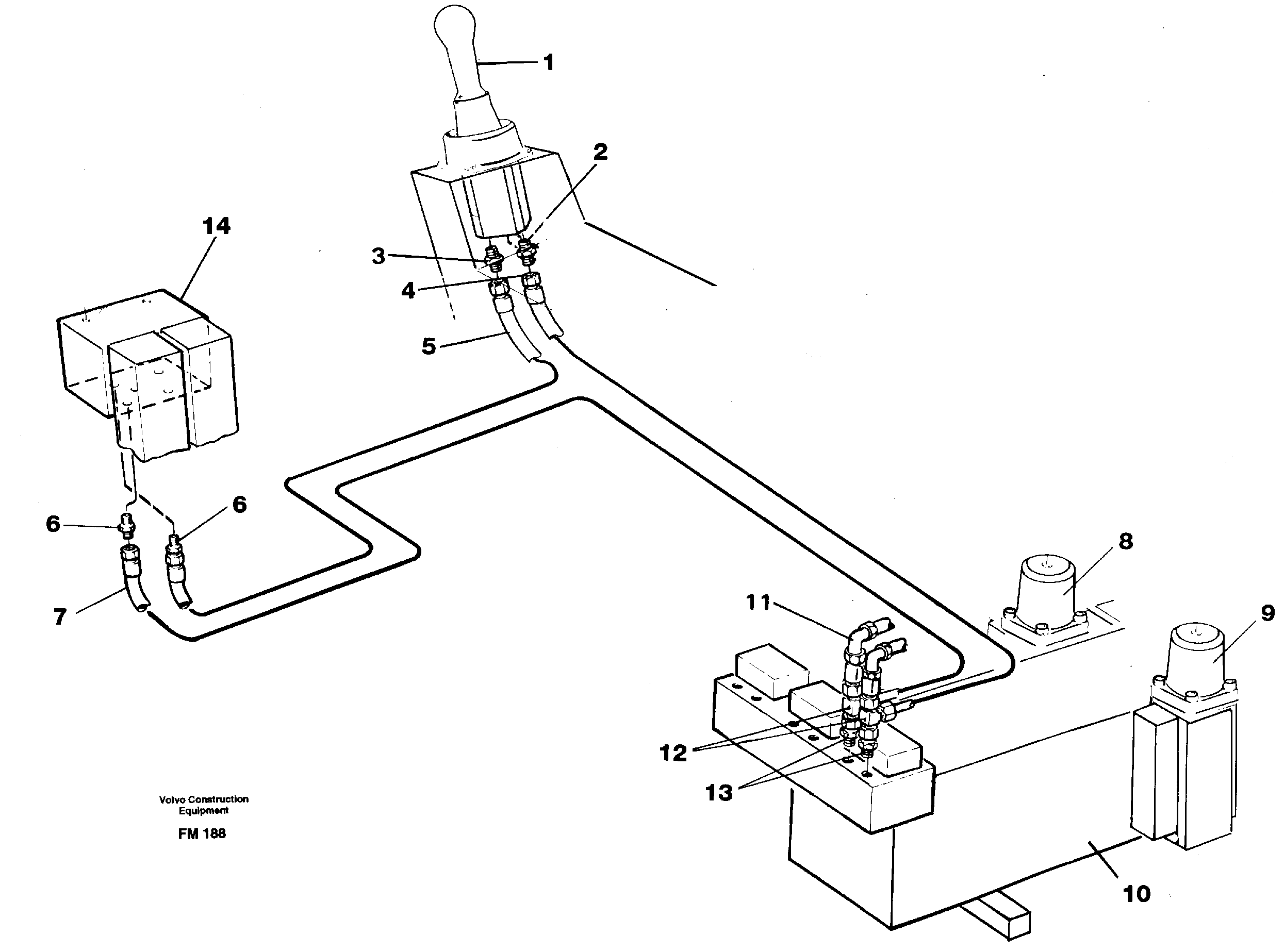 Servo hydraulics, dipper arm — volvo parts diagram