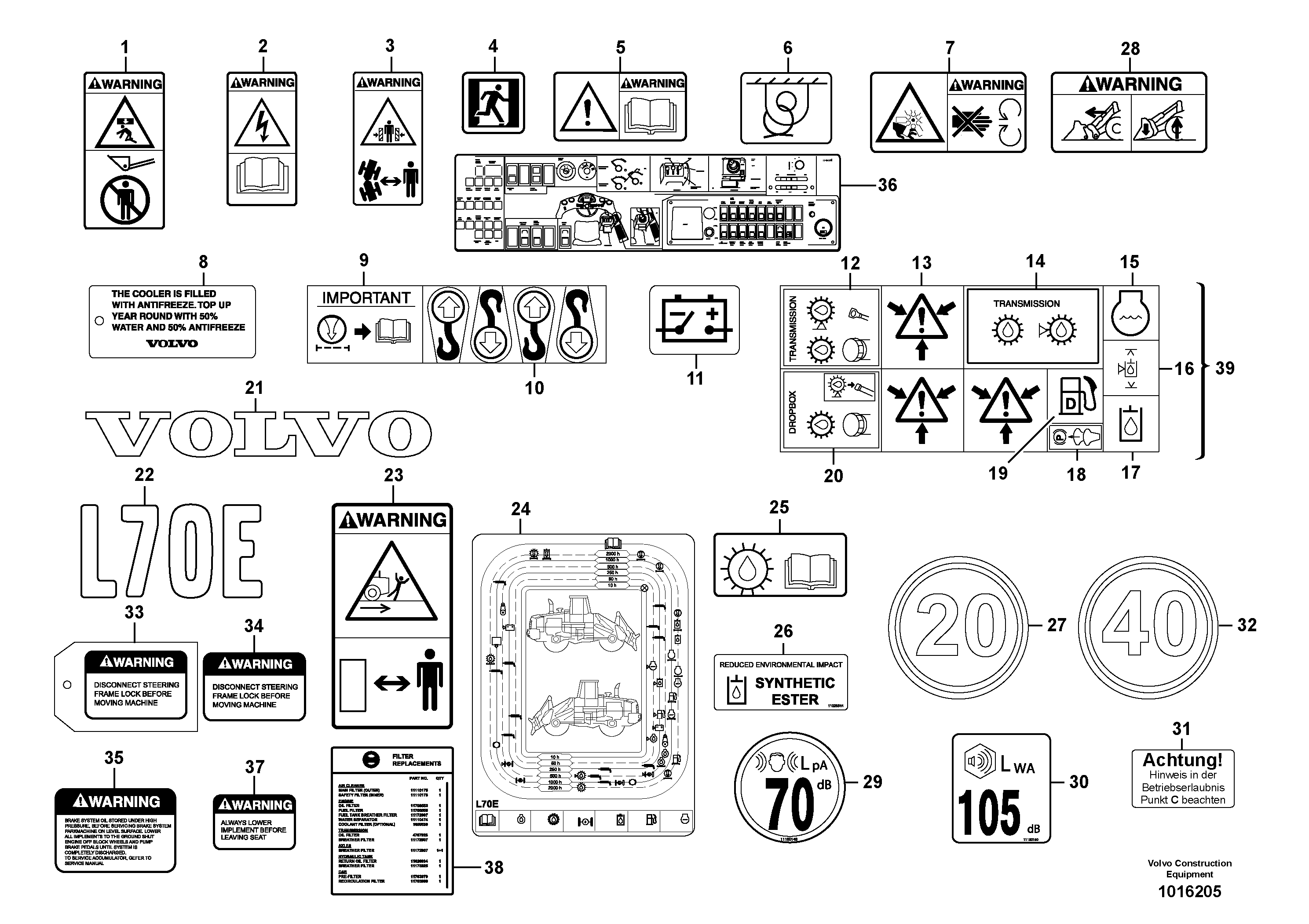 Illustrations of sign plates and decals  STD, OPEN ROPS — volvo parts diagram